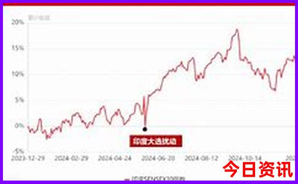 湖南长沙旅游攻略三日游